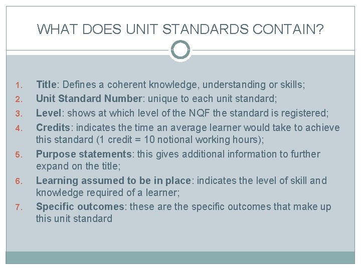 WHAT DOES UNIT STANDARDS CONTAIN? 1. 2. 3. 4. 5. 6. 7. Title: Defines