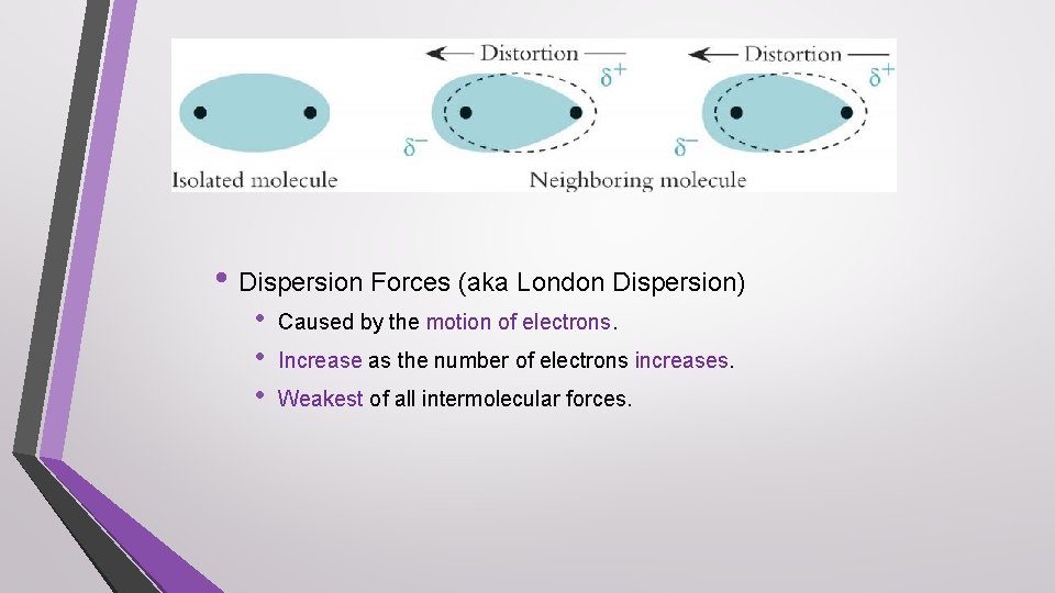  • Dispersion Forces (aka London Dispersion) • • • Caused by the motion