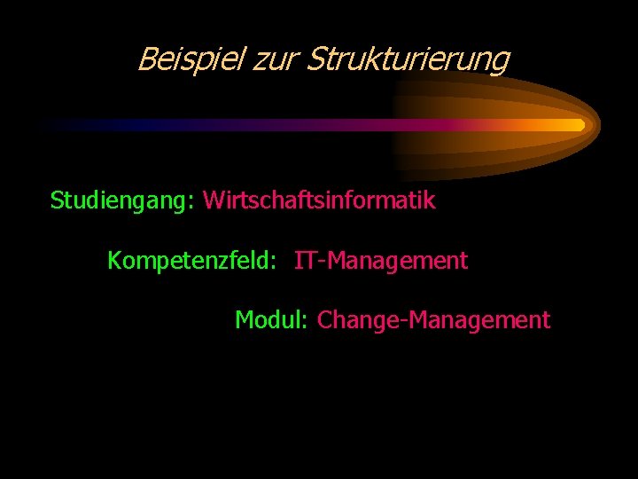 Beispiel zur Strukturierung Studiengang: Wirtschaftsinformatik Kompetenzfeld: IT-Management Modul: Change-Management 