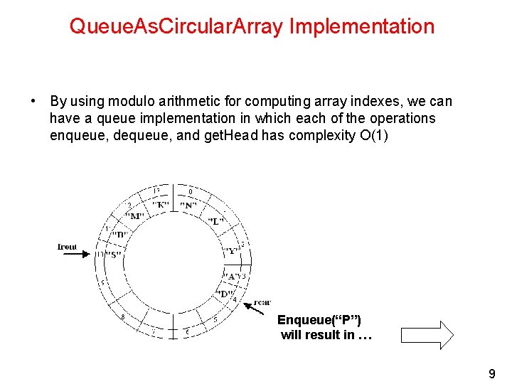 Queue. As. Circular. Array Implementation • By using modulo arithmetic for computing array indexes,