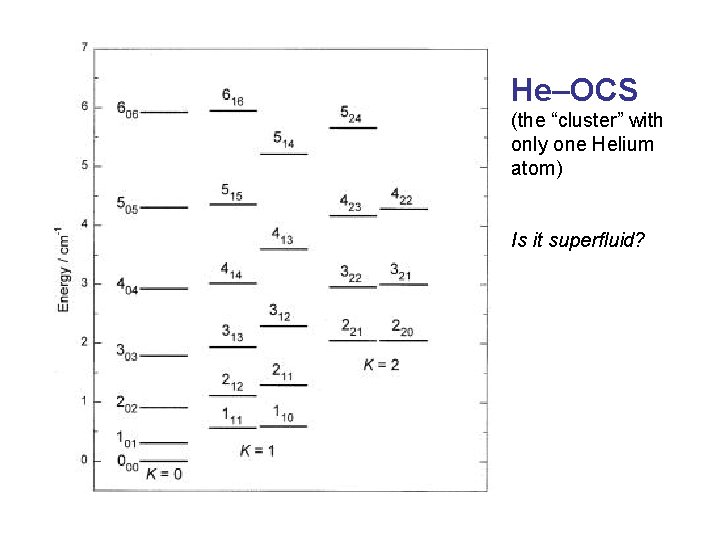 He–OCS (the “cluster” with only one Helium atom) Is it superfluid? 