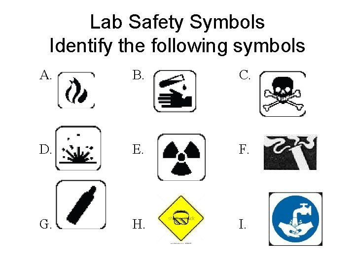 Lab Safety Symbols Identify the following symbols A. B. C. D. E. F. G.