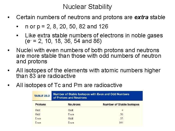 Nuclear Stability • Certain numbers of neutrons and protons are extra stable • n