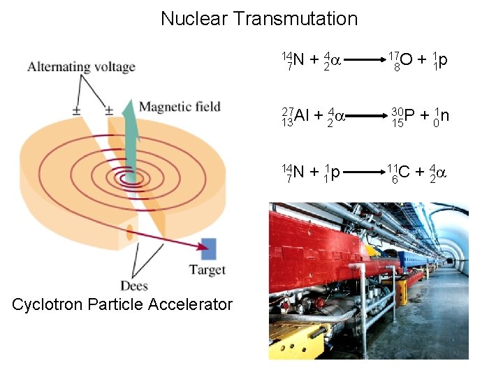 Nuclear Transmutation 14 N 7 27 Al 13 14 N 7 Cyclotron Particle Accelerator