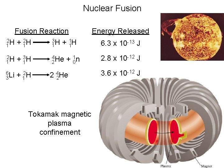 Nuclear Fusion Reaction 2 2 3 1 1 H + 1 H 2 H