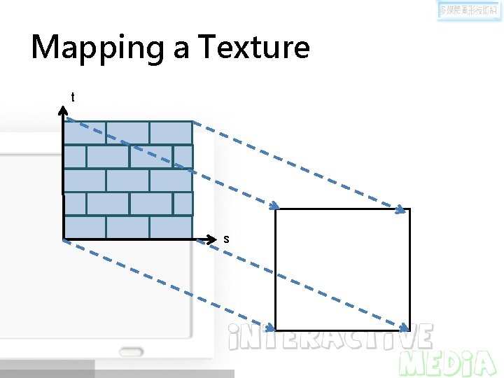 Mapping a Texture t s 