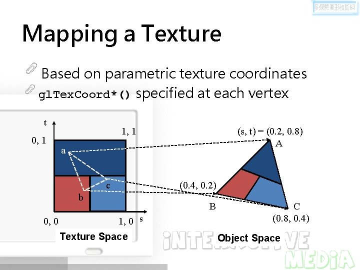 Mapping a Texture Based on parametric texture coordinates gl. Tex. Coord*() specified at each