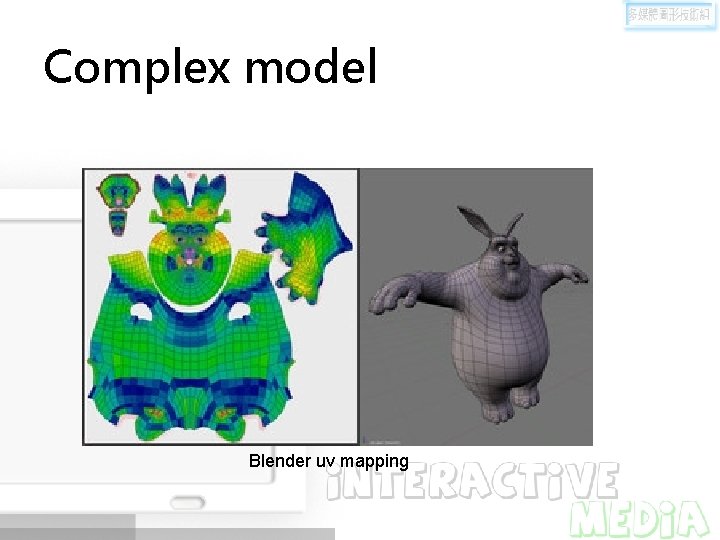 Complex model Blender uv mapping 