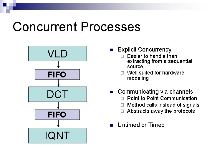 Concurrent Processes VLD n Easier to handle than extracting from a sequential source ¨