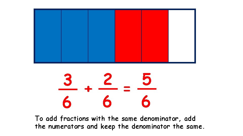 2 5 3 + = 6 6 6 To add fractions with the same
