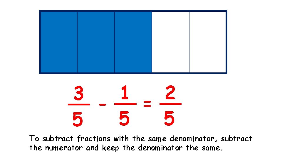 1 2 3 = 5 5 5 To subtract fractions with the same denominator,