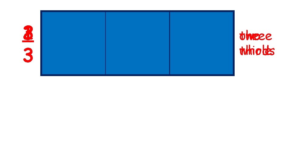 3 1 2 3 one two three whole thirds 