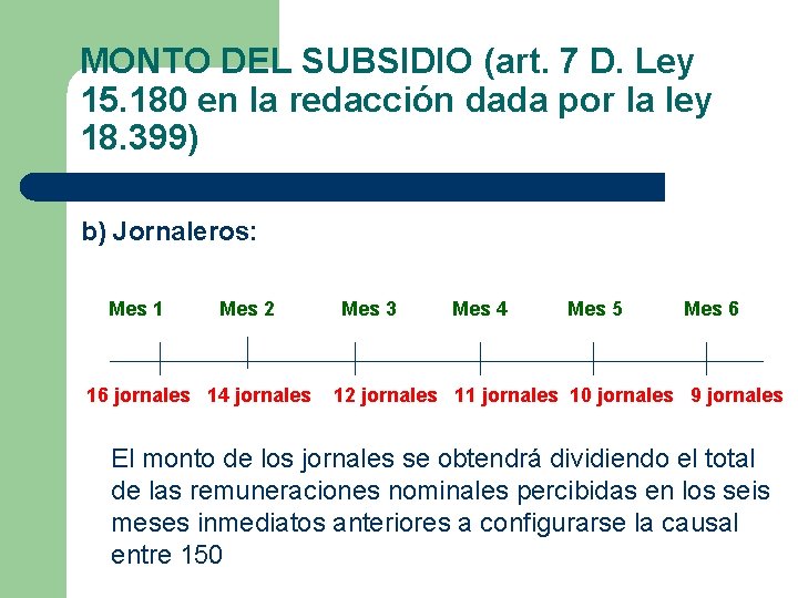 MONTO DEL SUBSIDIO (art. 7 D. Ley 15. 180 en la redacción dada por