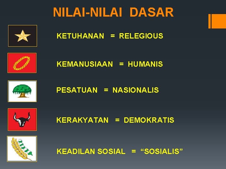 NILAI-NILAI DASAR KETUHANAN = RELEGIOUS KEMANUSIAAN = HUMANIS PESATUAN = NASIONALIS KERAKYATAN = DEMOKRATIS