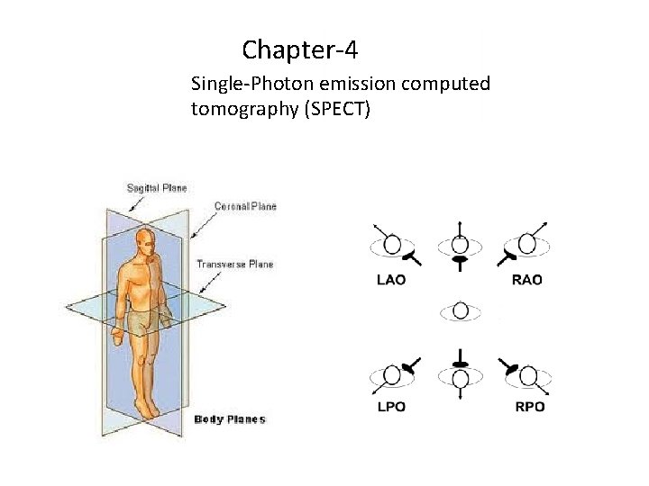 Chapter-4 Single-Photon emission computed tomography (SPECT) 