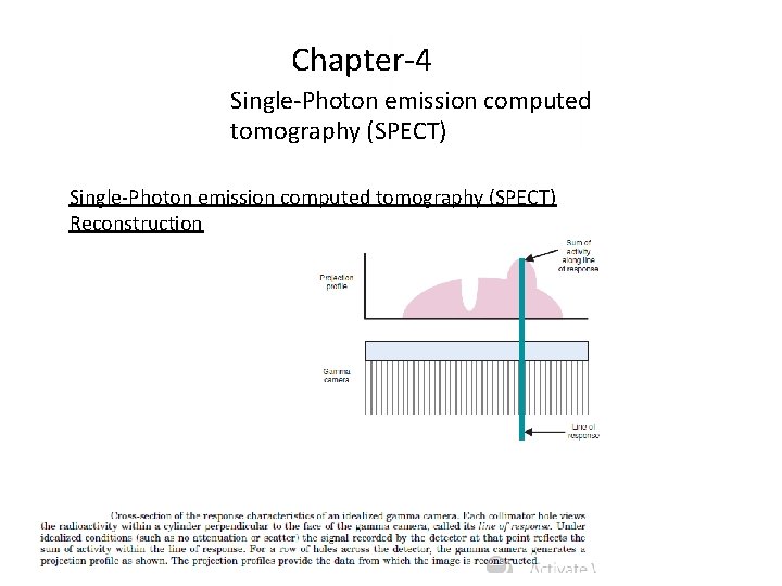 Chapter-4 Single-Photon emission computed tomography (SPECT) Reconstruction 