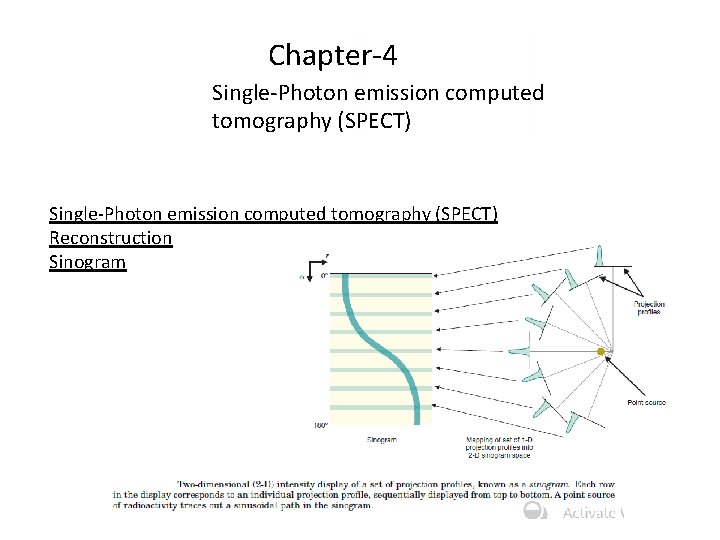 Chapter-4 Single-Photon emission computed tomography (SPECT) Reconstruction Sinogram 