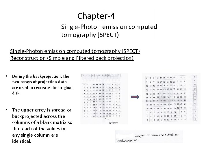 Chapter-4 Single-Photon emission computed tomography (SPECT) Reconstruction (Simple and Filtered back projection) • During