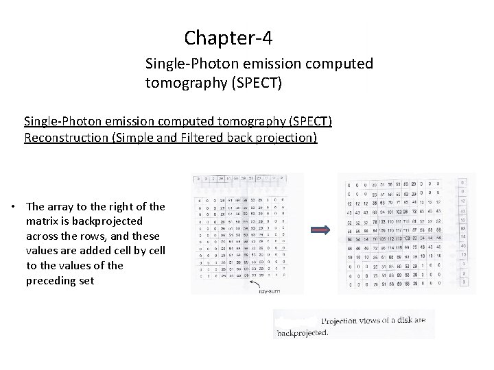 Chapter-4 Single-Photon emission computed tomography (SPECT) Reconstruction (Simple and Filtered back projection) • The