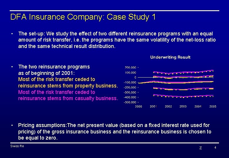 DFA Insurance Company: Case Study 1 • The set-up: We study the effect of DFA Insurance Company: Case Study 1 • The set-up: We study the effect of