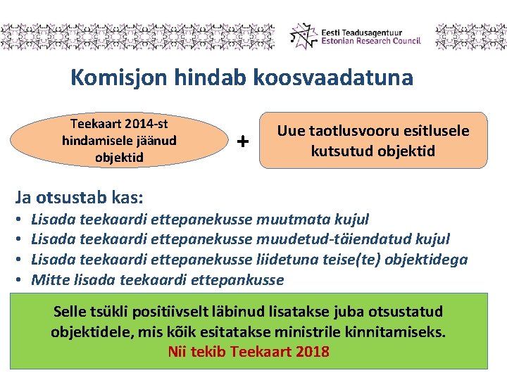 Komisjon hindab koosvaadatuna Teekaart 2014 -st hindamisele jäänud objektid + Uue taotlusvooru esitlusele kutsutud