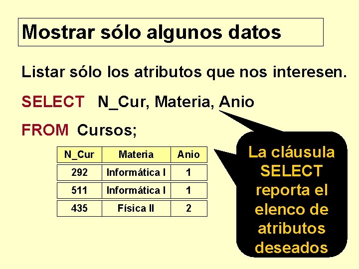 Mostrar sólo algunos datos Listar sólo los atributos que nos interesen. SELECT N_Cur, Materia,