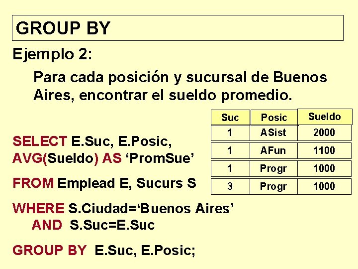 GROUP BY Ejemplo 2: Para cada posición y sucursal de Buenos Aires, encontrar el