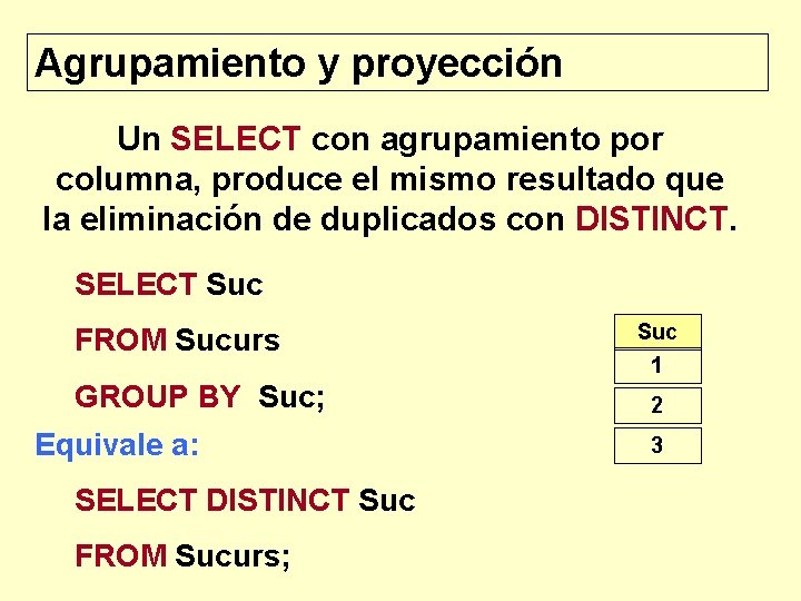 Agrupamiento y proyección Un SELECT con agrupamiento por columna, produce el mismo resultado que