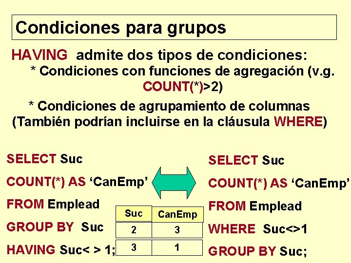 Condiciones para grupos HAVING admite dos tipos de condiciones: * Condiciones con funciones de