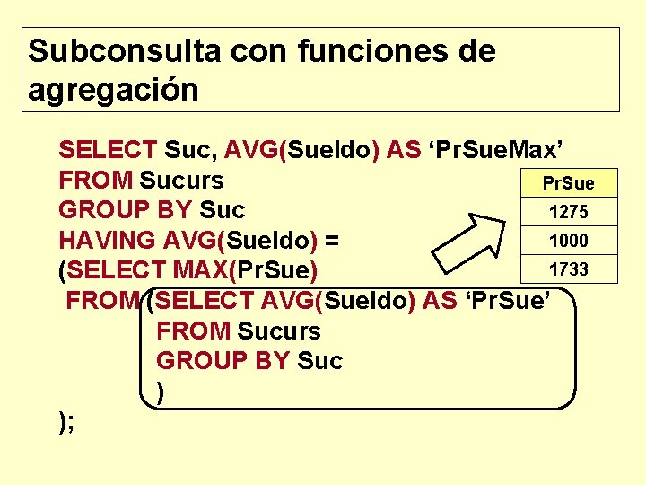 Subconsulta con funciones de agregación SELECT Suc, AVG(Sueldo) AS ‘Pr. Sue. Max’ FROM Sucurs