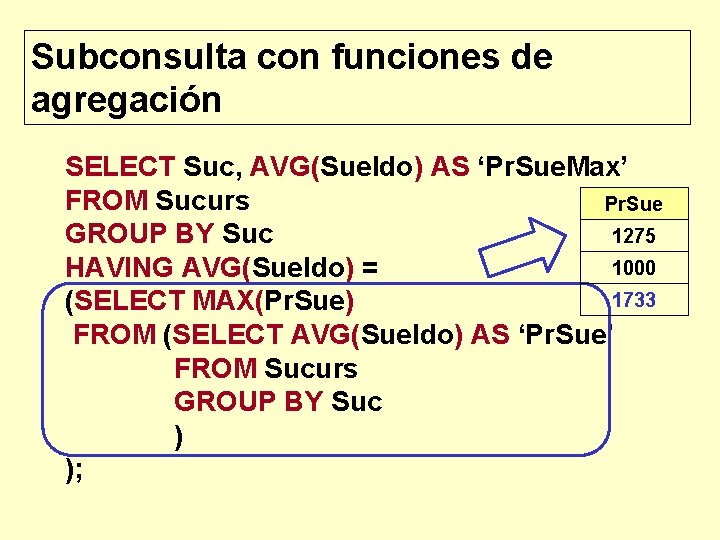 Subconsulta con funciones de agregación SELECT Suc, AVG(Sueldo) AS ‘Pr. Sue. Max’ FROM Sucurs