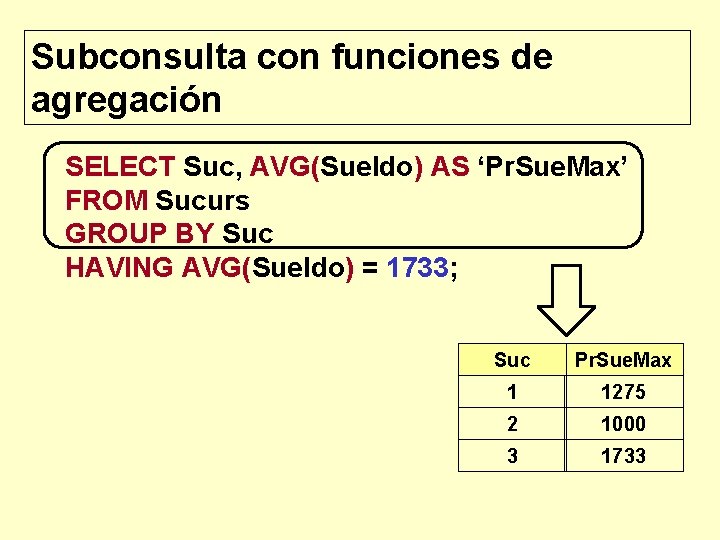 Subconsulta con funciones de agregación SELECT Suc, AVG(Sueldo) AS ‘Pr. Sue. Max’ FROM Sucurs