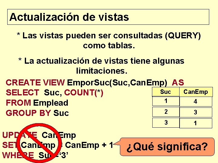 Actualización de vistas * Las vistas pueden ser consultadas (QUERY) como tablas. * La