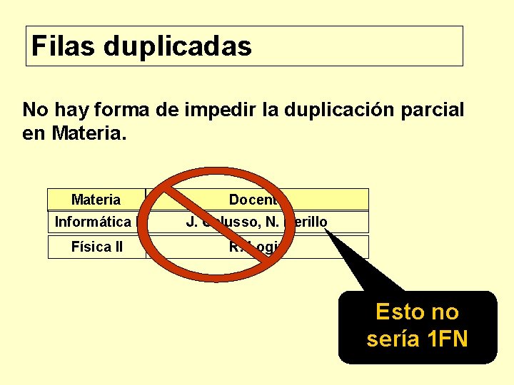 Filas duplicadas No hay forma de impedir la duplicación parcial en Materia Docente Informática