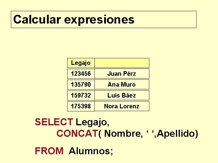 Calcular expresiones Legajo 123456 Juan Pérz 135790 Ana Muro 159732 Luis Báez 175398 Nora