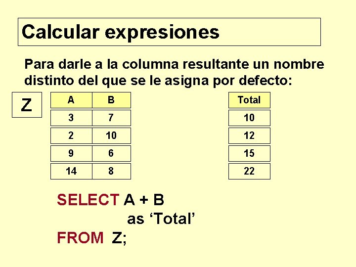 Calcular expresiones Para darle a la columna resultante un nombre distinto del que se