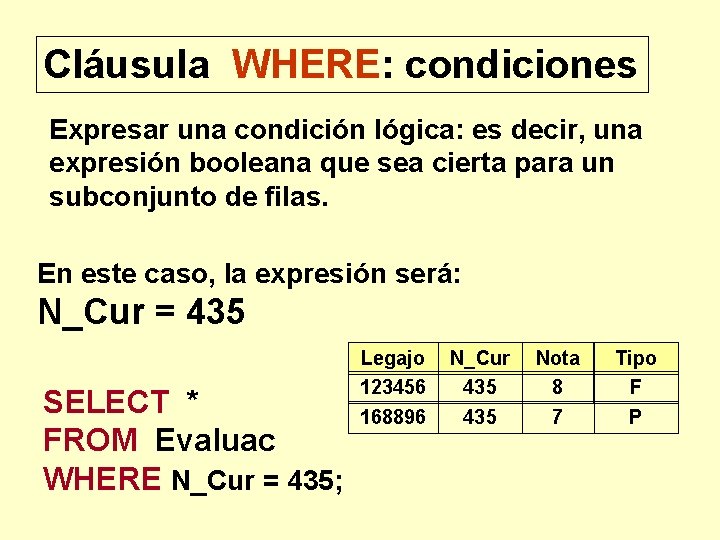 Cláusula WHERE: condiciones Expresar una condición lógica: es decir, una expresión booleana que sea