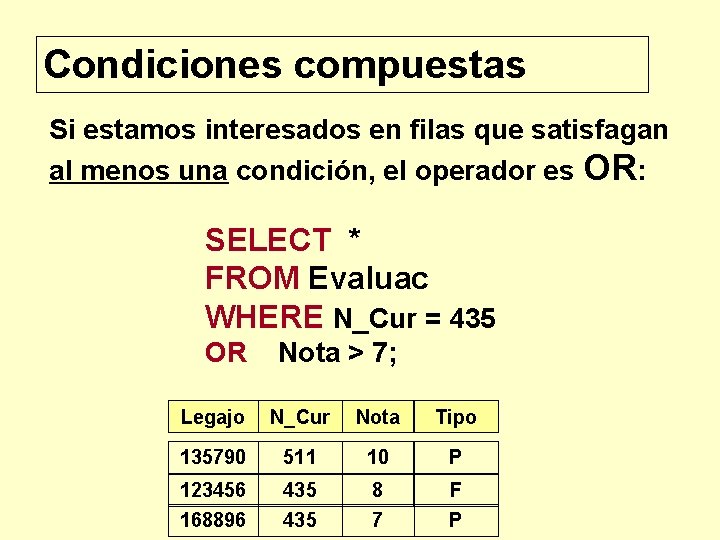 Condiciones compuestas Si estamos interesados en filas que satisfagan al menos una condición, el