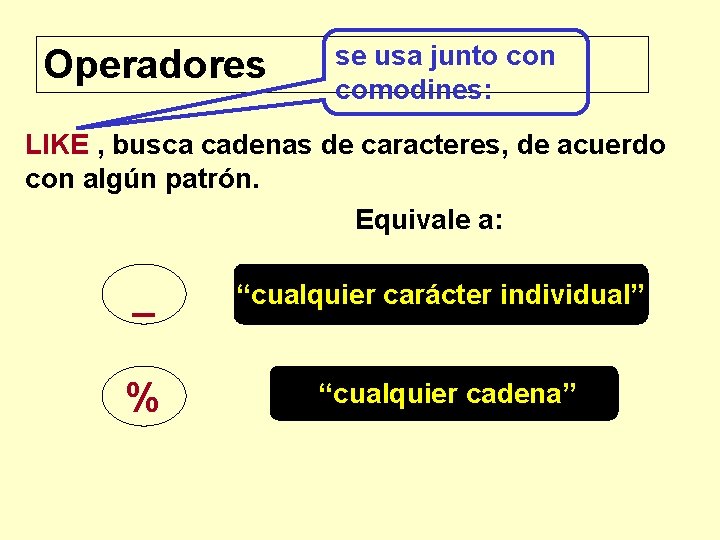 Operadores se usa junto con comodines: LIKE , busca cadenas de caracteres, de acuerdo