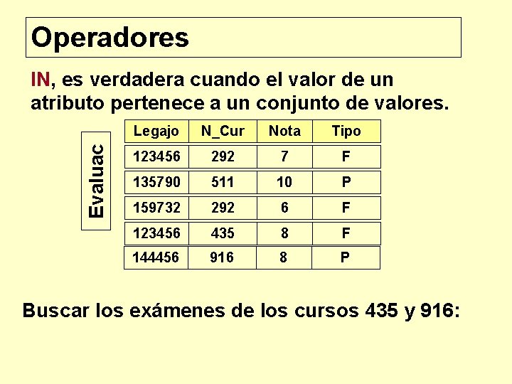 Operadores Evaluac IN, es verdadera cuando el valor de un atributo pertenece a un