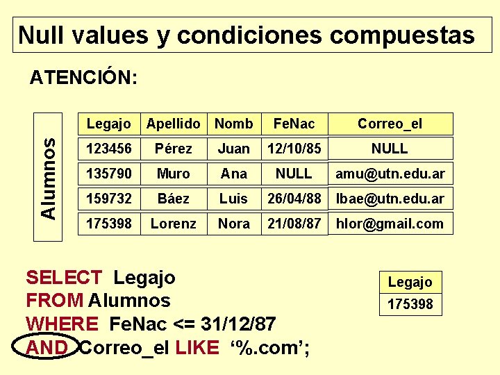 Null values y condiciones compuestas ATENCIÓN: Alumnos Legajo Apellido Nomb Fe. Nac Correo_el 123456