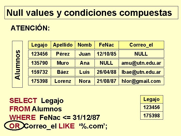 Null values y condiciones compuestas ATENCIÓN: Alumnos Legajo Apellido Nomb Fe. Nac Correo_el 123456