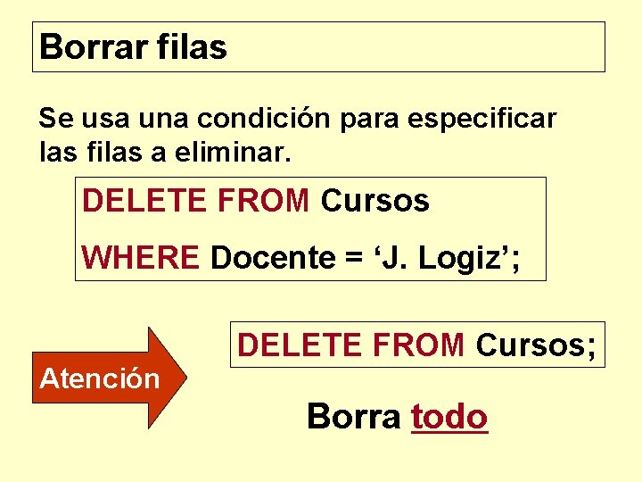 Borrar filas Se usa una condición para especificar las filas a eliminar. DELETE FROM