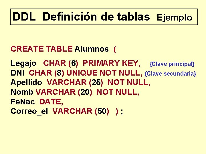 DDL Definición de tablas Ejemplo CREATE TABLE Alumnos ( Legajo CHAR (6) PRIMARY KEY,