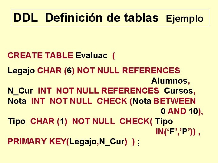 DDL Definición de tablas Ejemplo CREATE TABLE Evaluac ( Legajo CHAR (6) NOT NULL