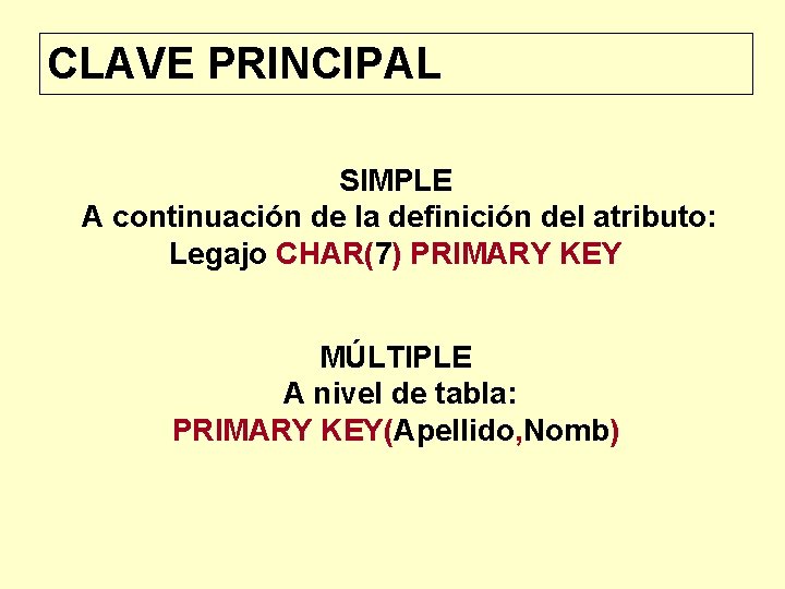CLAVE PRINCIPAL SIMPLE A continuación de la definición del atributo: Legajo CHAR(7) PRIMARY KEY