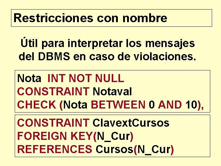 Restricciones con nombre Útil para interpretar los mensajes del DBMS en caso de violaciones.