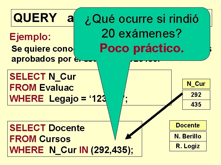 QUERY a varias ¿Qué tablas ocurre si rindió 20 exámenes? Ejemplo: Se quiere conocer