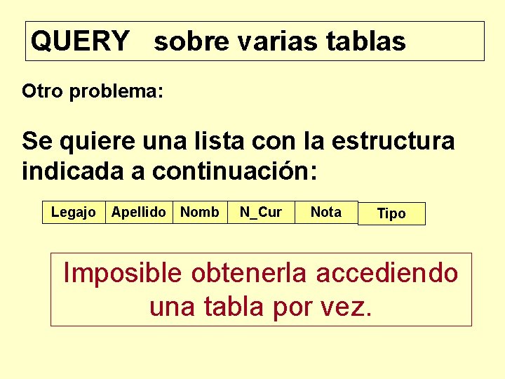 QUERY sobre varias tablas Otro problema: Se quiere una lista con la estructura indicada