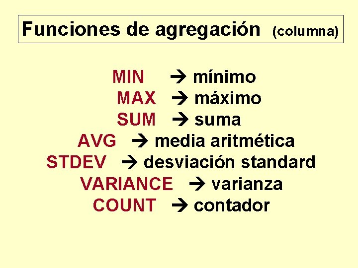 Funciones de agregación (columna) MIN mínimo MAX máximo SUM suma AVG media aritmética STDEV